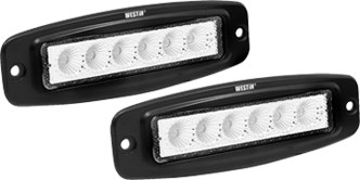 FM6 LED Flush Mount Lights