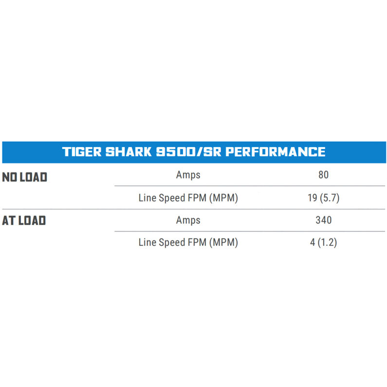 Tiger Shark 9500 Winch